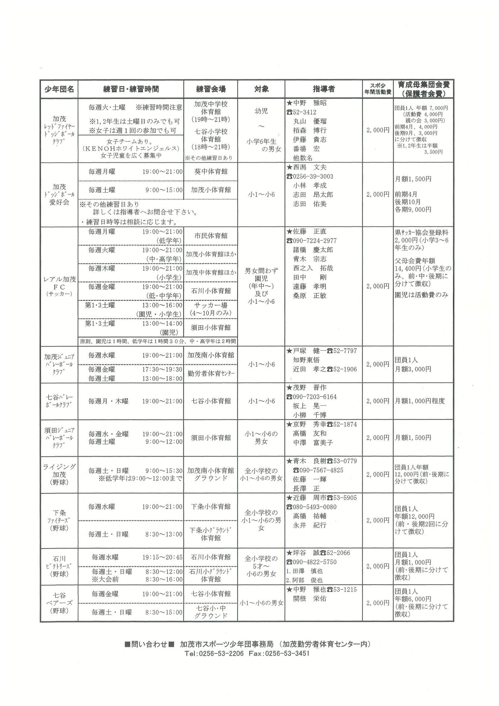 令和4年度募集要項２.jpg