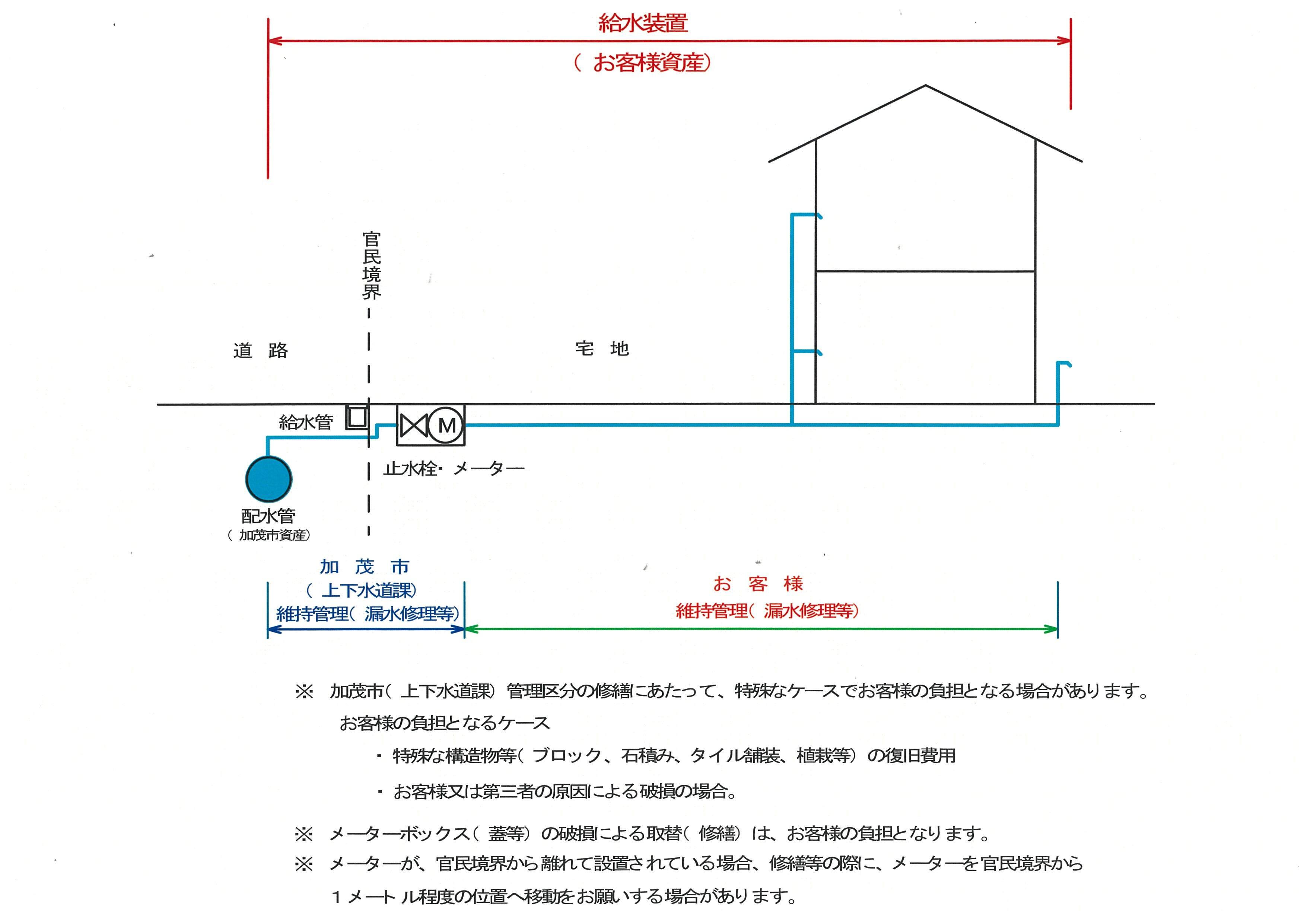 住宅.jpg