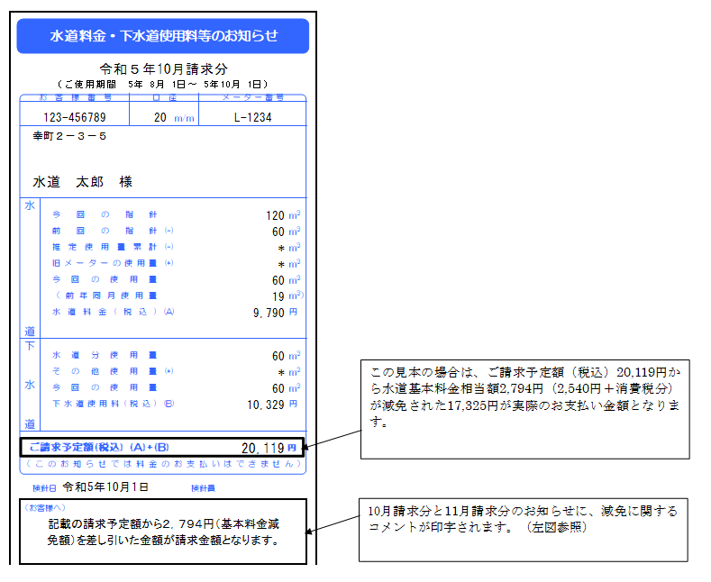 減免のお知らせ.png