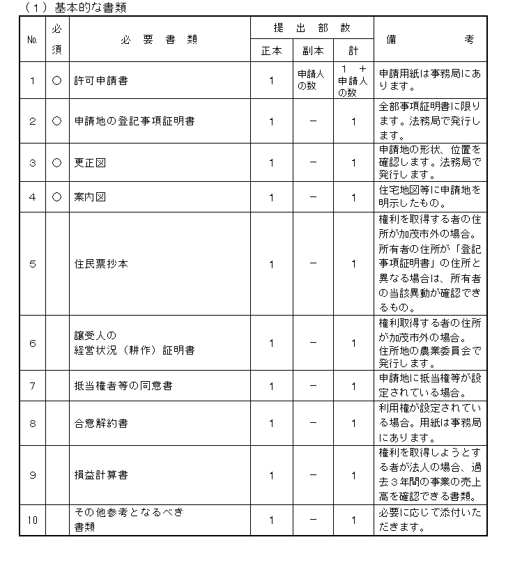 (1)基本的な書類.png