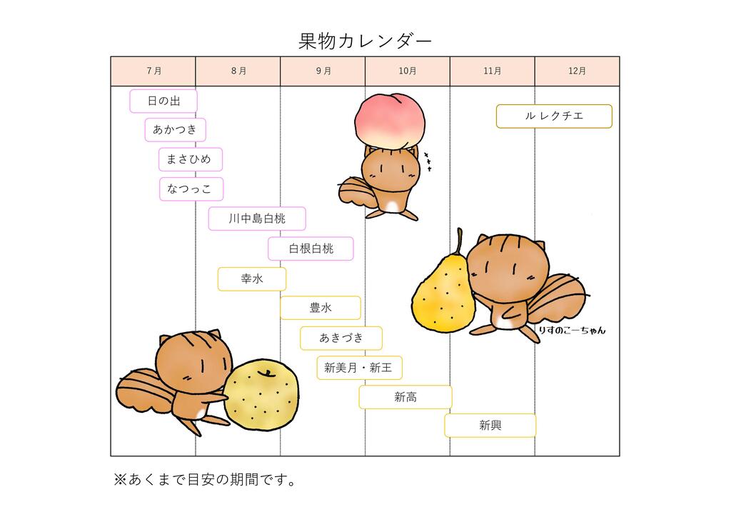 果物カレンダー.jpg