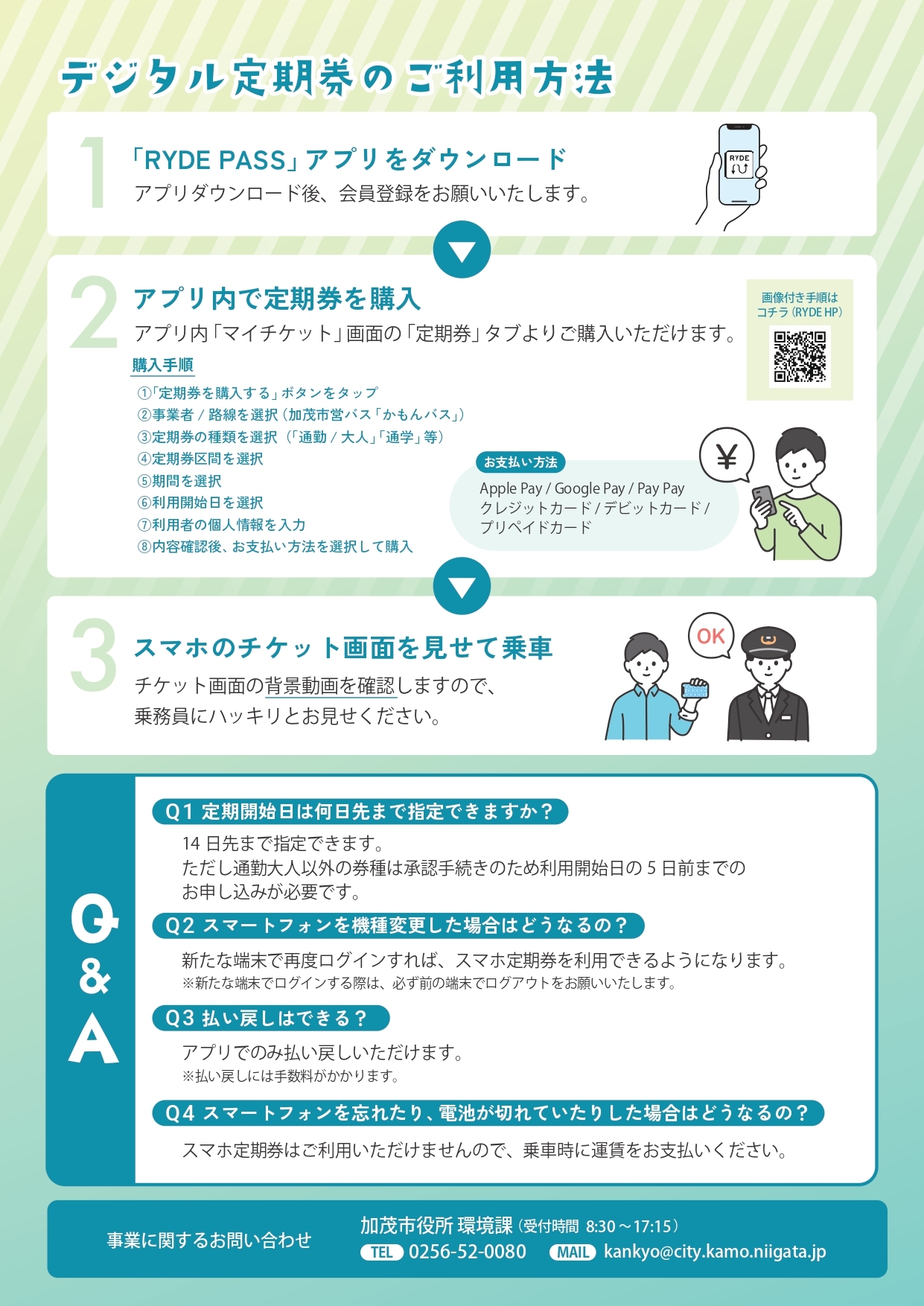 デジタル定期券チラシ_裏.jpg