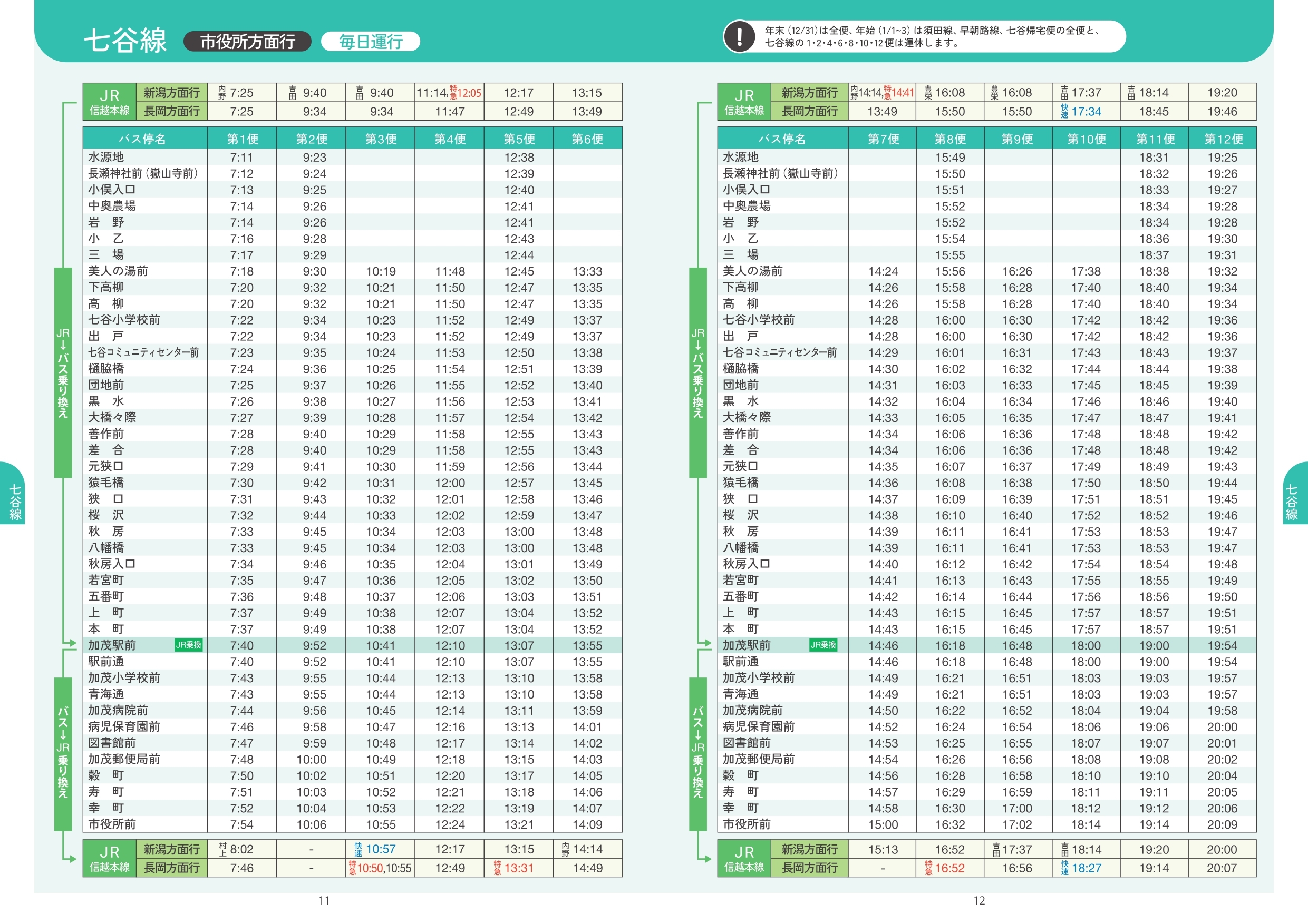 加茂市公共交通時刻表_七谷線_市役所方面行.jpg