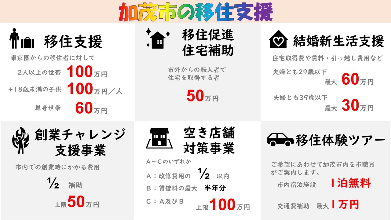 支援制度（移住サイトトップ画像）R7.6.13.jpg
