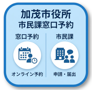 市民課窓口予約