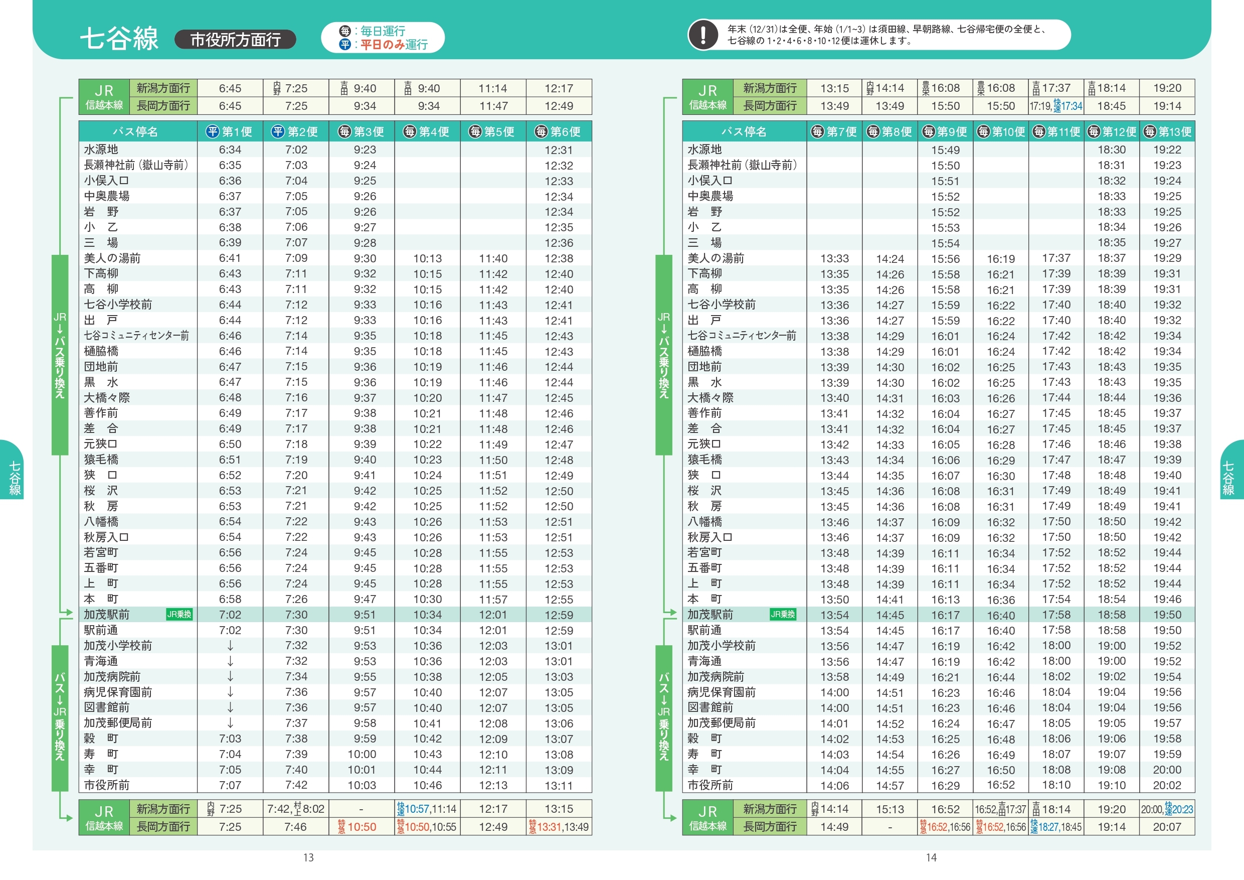 七谷線_市役所方面行.jpg