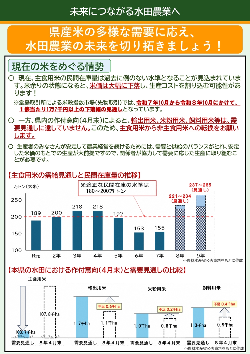８年産緊急チラシ＿.jpg
