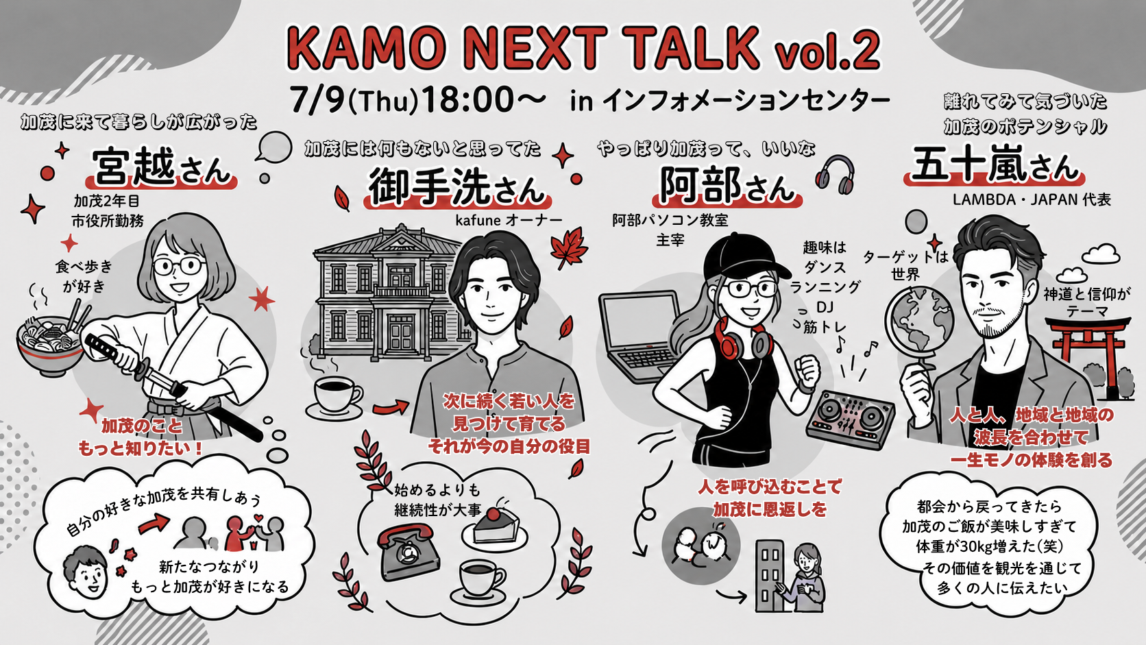 KNT2グラレコ.png