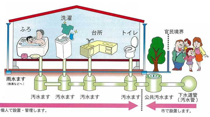 setsubi.jpg